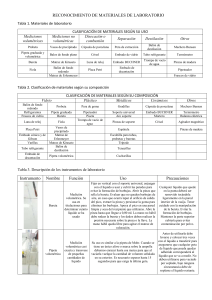 QUIMICA- Informe 01