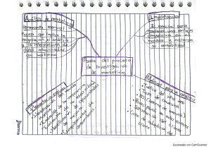 planeación de la mercadotecnia 2