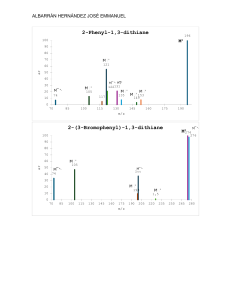 Maseni spektri 2-supstituisanih-1,3-ditiana