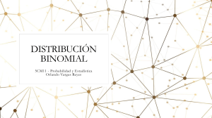 Distribución Binomial: Probabilidad y Estadística