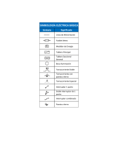 SIMBOLOGÍA ELÉCTRICA