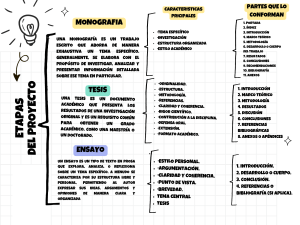 diferencias entre ensayo,tess y monografia