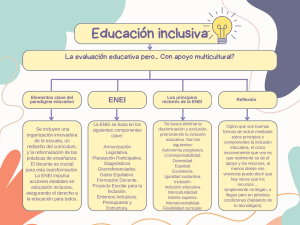 Educación inclusiva