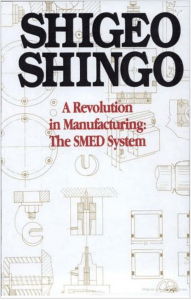 SMED System: A Revolution in Manufacturing