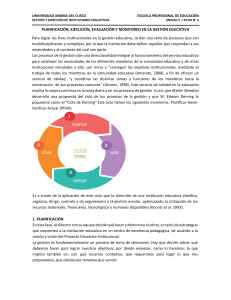 Planificación ejecución evaluación y monitoreo en la gestión educativa