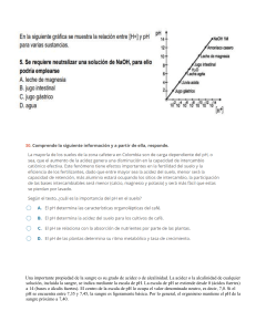 pH de la Sangre: Acidez y Alcalinidad