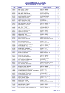 Censo Electoral Personal Funcionario