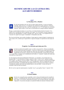 Alfabeto Hebreo: Significados Cabalísticos de 22 Letras