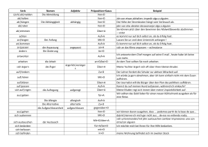 Deutsche Vokabeln: Verben, Nomen, Adjektive lernen