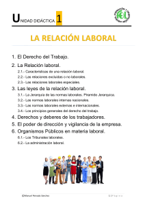 UNIDAD 1 - LA RELACIÓN LABORAL