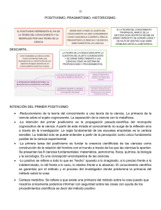 Positivismo, Pragmatismo e Historicismo: Apuntes de Clase