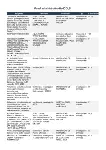 Proyectos de Investigación RedCOLSI: Lista y Calificaciones