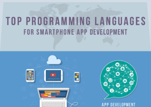 Top Programming Languages for App Development