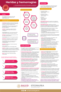 Heridas y Hemorragias: Guía de Primeros Auxilios