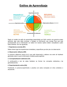 Estilos de Aprendizaje KOLB