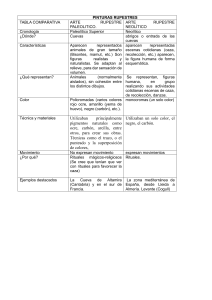 TABLA COMPARATIVA  PREHISTORIA