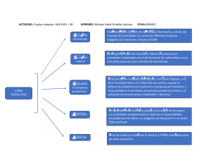 Etapa Productiva SENA: Opciones y Cumplimiento
