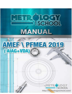 Manual AMEF AIAG VDA: Análisis de Fallas y Riesgos