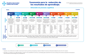 Taxonomía de Bloom: Redacción de Resultados de Aprendizaje