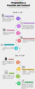 Infografía Cronológica Línea de Tiempo Timeline Sencillo Moderno Multicolor