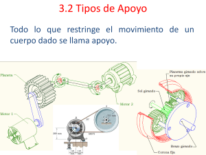 3.2 Tipos de Apoyos