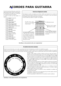 Acordes de Guitarra: Guía Fácil de Posiciones y Transposición