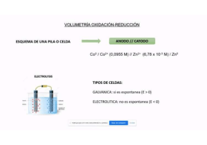 Apunte de consulta REDOX