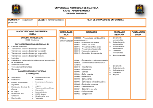 Plan de Cuidados de Enfermería: Hipotermia