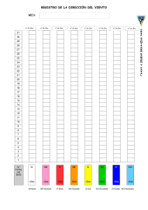 REGISTRO DIRECCIÓN DEL VIENTO CLASE