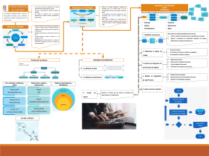 AA1-EV01 infografía TGS - JEST