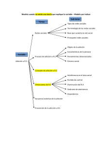 Modelo de indices