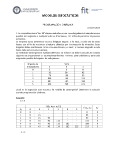 Ejercicios Resueltos de Programación Dinámica