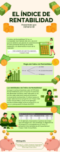 Índice de Rentabilidad: Definición, Cálculo y Limitaciones