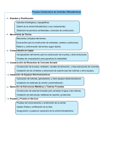 Proceso Constructivo de Centrales Hidroeléctricas