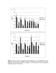 Programa de Seguimiento Ambiental en el Salar de Surire - Año 2002 - Figuras 2