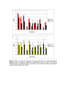 Programa de Seguimiento Ambiental en el Salar de Surire - Año 2003 - Anexo Figuras 2