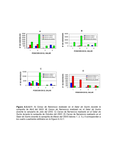 Programa de Seguimiento Ambiental en el Salar de Surire - Año 2003 - Anexo Figuras 3