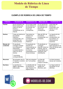 Rúbrica para evaluar líneas de tiempo