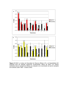 Programa de Seguimiento Ambiental en el Salar de Surire - Año 2004 - Anexo Figuras 2