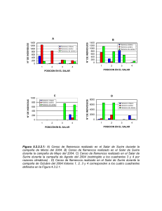 Programa de Seguimiento Ambiental en el Salar de Surire - Año 2004 - Anexo Figuras 3
