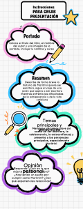 Infografía Instrucciones para plan lector maritrini quiere ser escritora