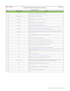 L4-T56-001 FORMATO PREGUNTAS Y RESPUESTAS POSTORES Postores