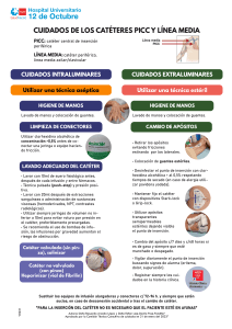 cuidados picc y midline