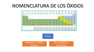 nomenclatura-de-oxidos-basicos