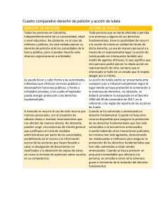 Cuadro comparativo derecho de petición y acción de tutela