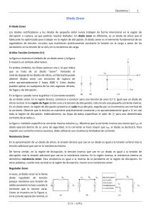 Diodo Zener-Estabilización de tensión