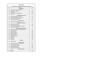 Presupuesto de Construcción: Lista de Actividades y Unidades