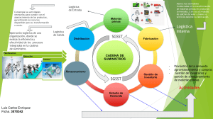 Diagrama de la Cadena de Suministro: Logística y Gestión