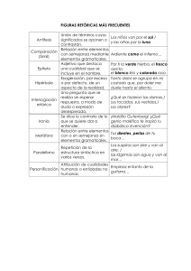 Figuras Retóricas: Definiciones y Ejemplos