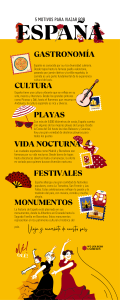 Infografía Viaje Turismo España Ilustrado Amarillo Blanco.pdf.pdf